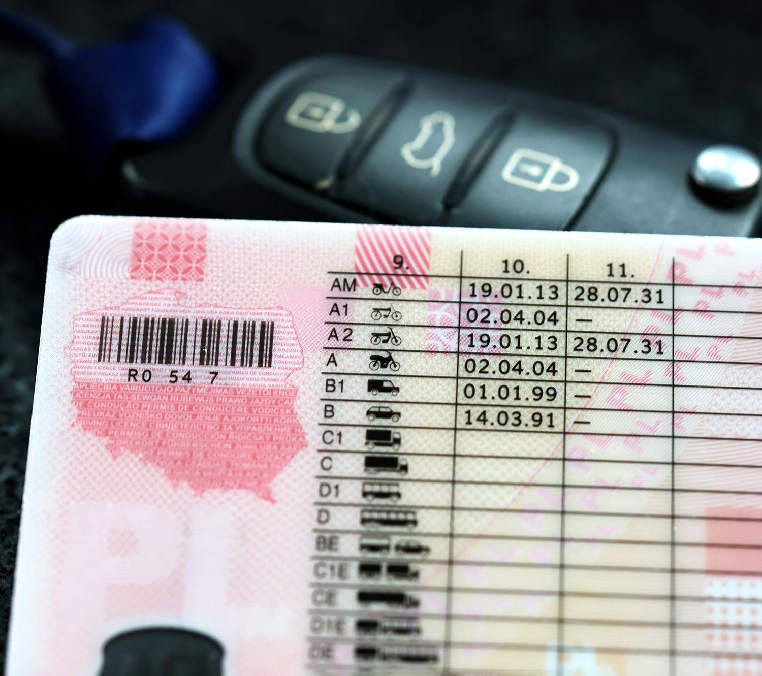 AvD Artikel - Ein Bild vom Führerschein der Klasse B.Copyright (c) 2022 DarSzach/Shutterstock. No use without permission. (Photographer)